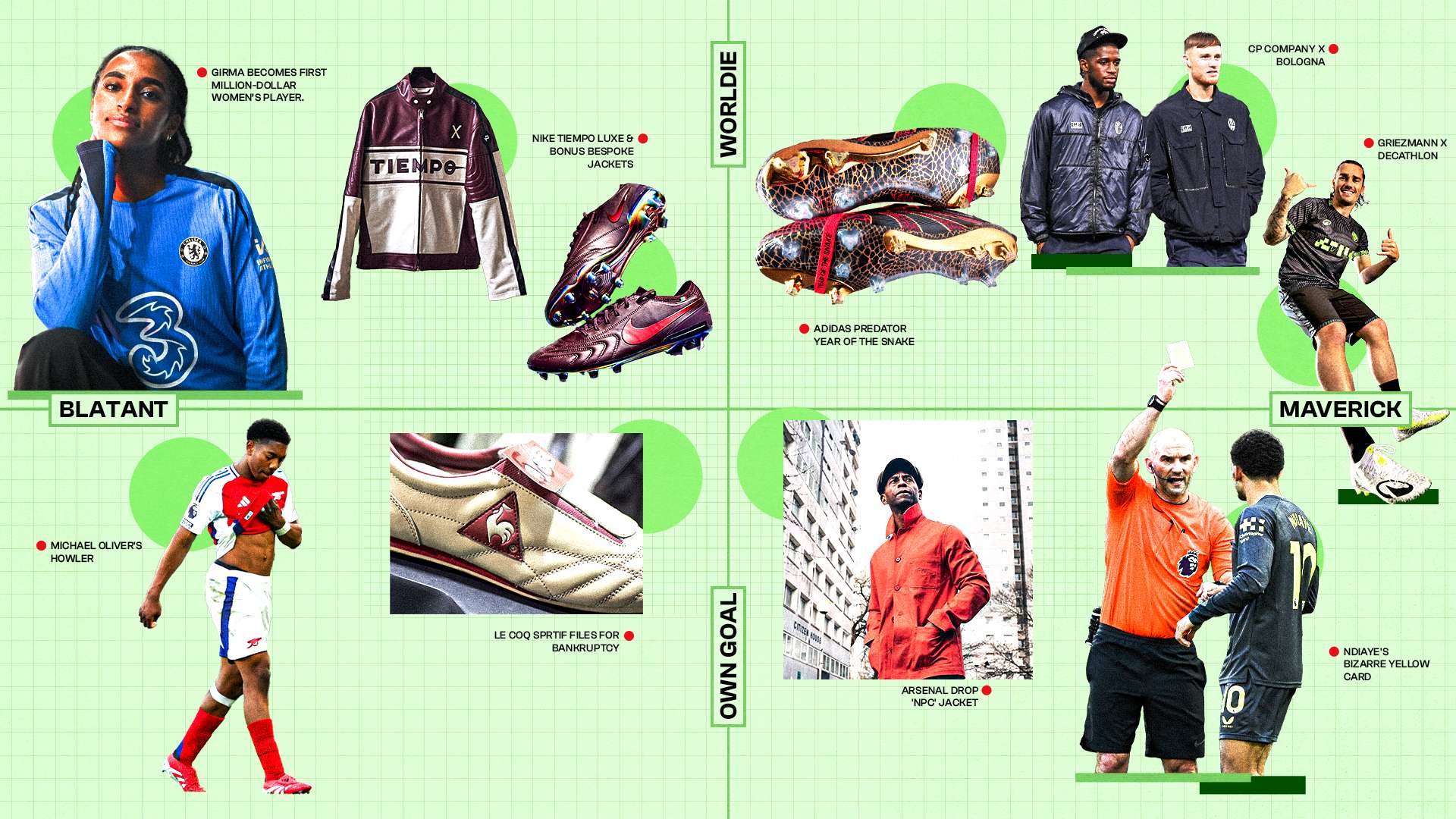 來的發展帶 來的發展帶